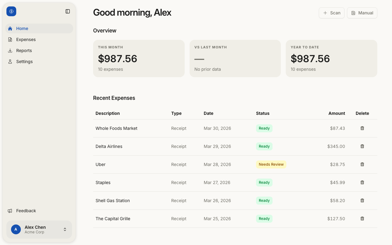 Mari Yangu dashboard showing expense overview, KPI cards, and recent expenses table